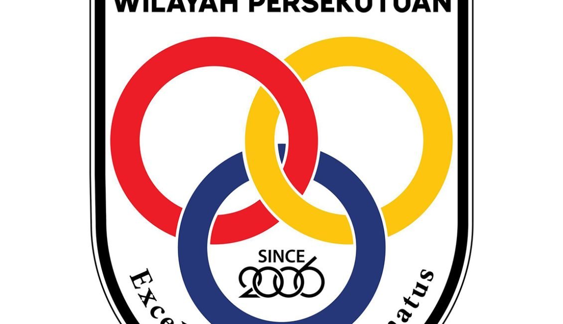 Majlis Sukan Wilayah Persekutuan