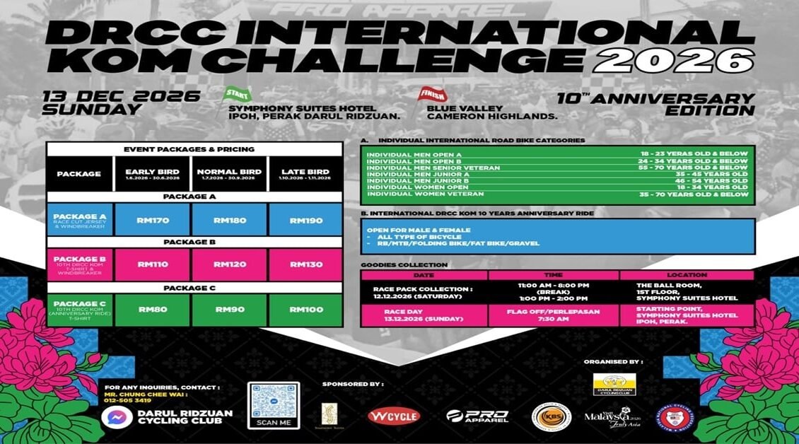 10th DRCC International KOM Challenge 2026 event banner