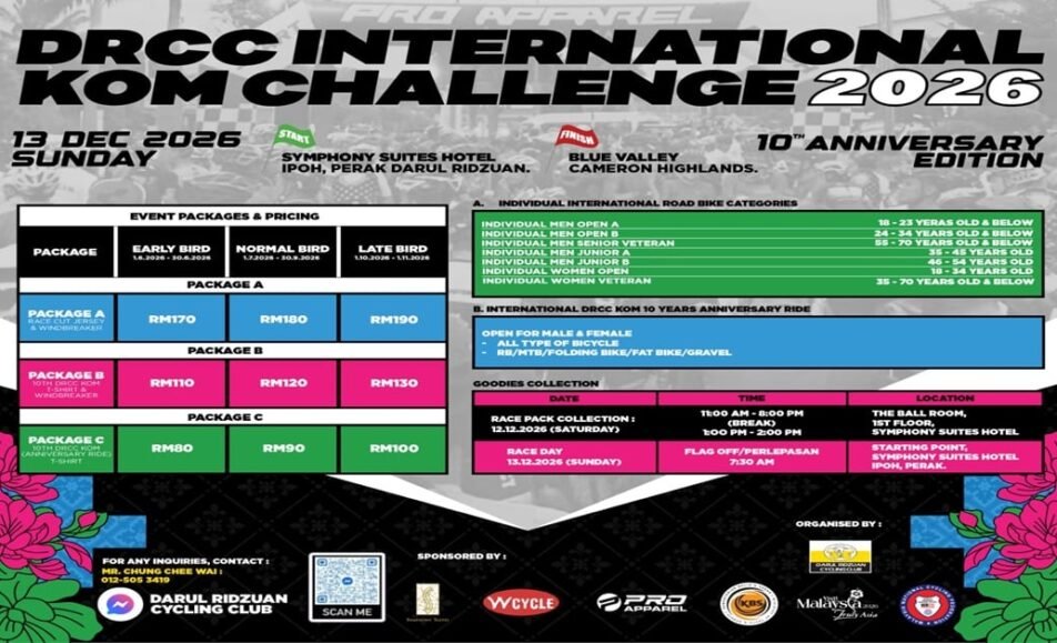 10th DRCC International KOM Challenge 2026 event banner