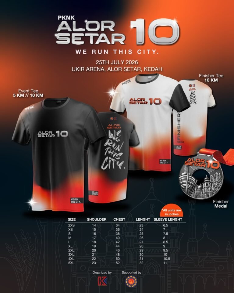 PKNK Alor Setar 10