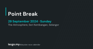 Point Break - lesgo.my event card (no organiser poster available)